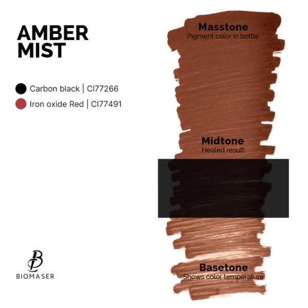 Pigmento BIOMASER | Amber Mist
