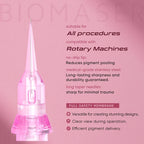 Agujas Pinky Pro | Biomaser