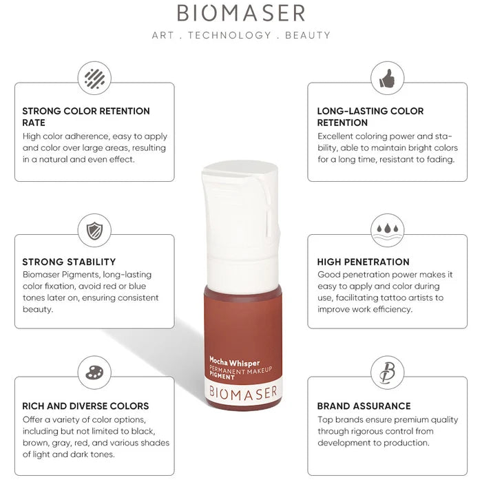 Colección de pigmentos para cejas y delineador de ojos | Biomaser