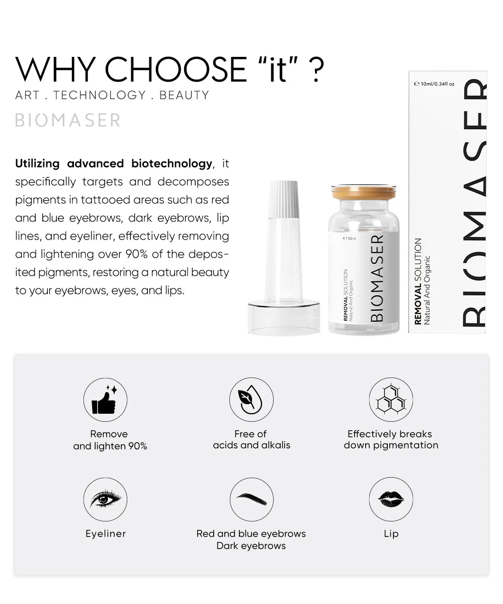 BIOMASER Removal Solution | Remover