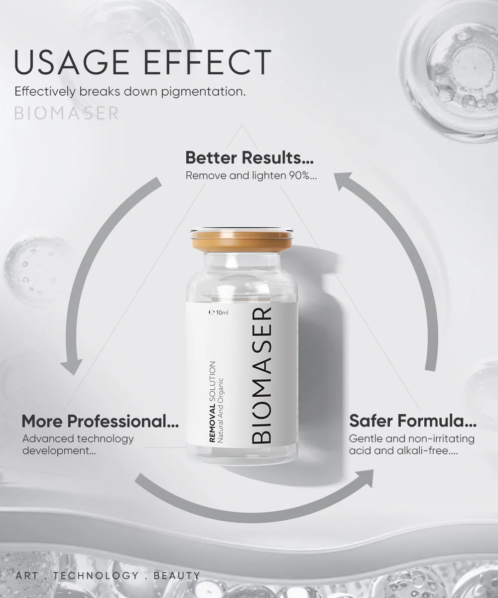 BIOMASER Removal Solution | Remover