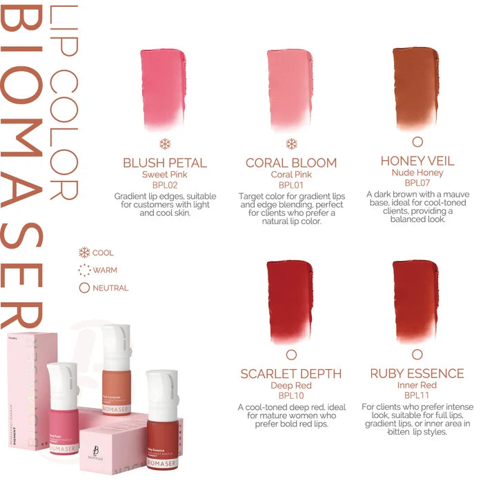 Colección de pigmentos para labios | Biomaser