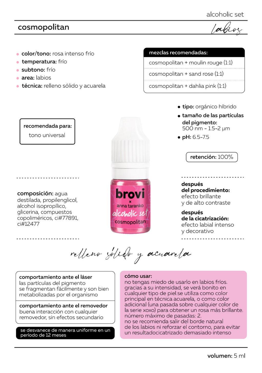 Pigmento Brovi x Anna Taranko | Cosmopolitan (Alcoholic Set)