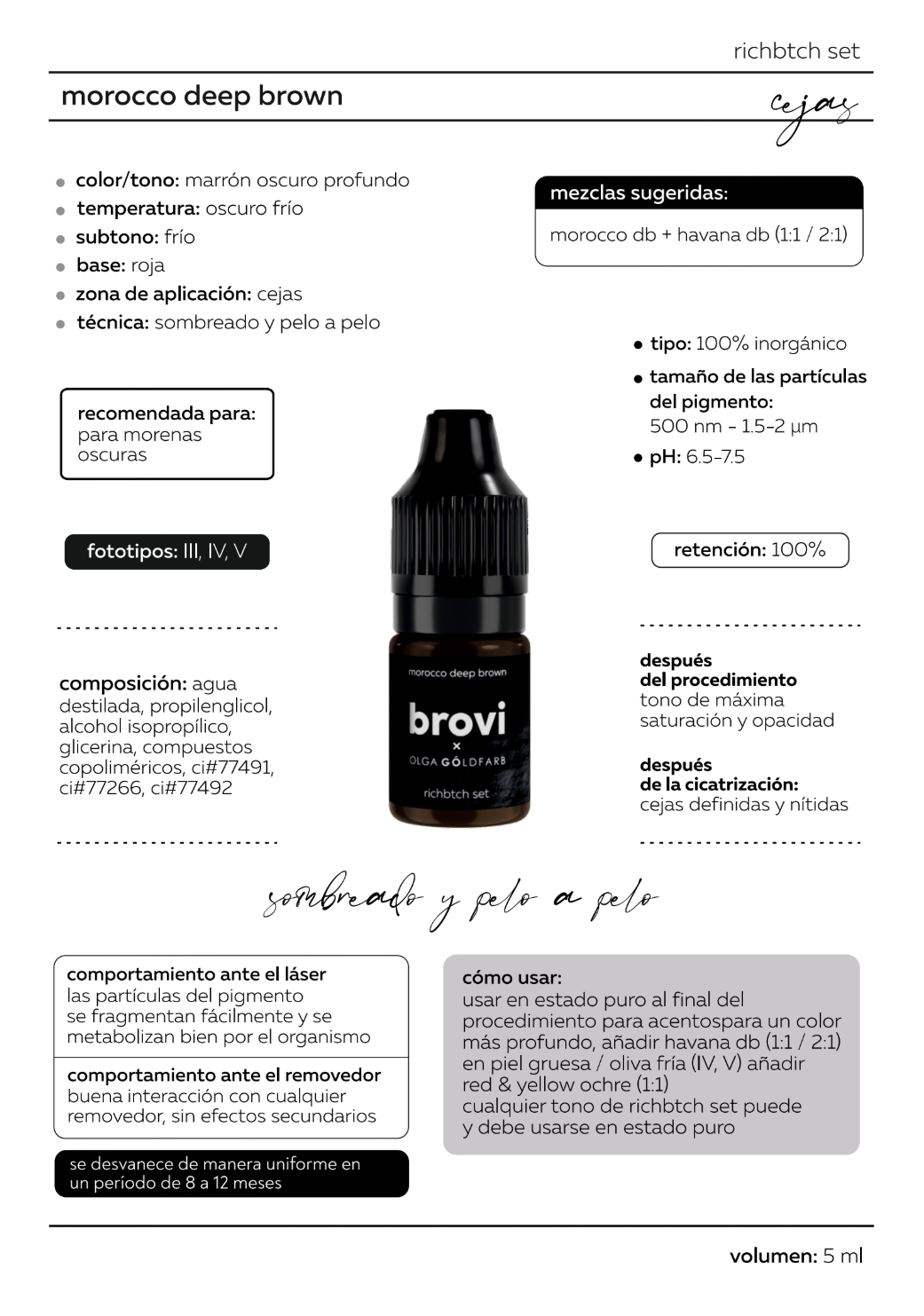 Pigmento Brovi x Olga Góldfarb | Morocco Deep Brown (Richbtch Set)