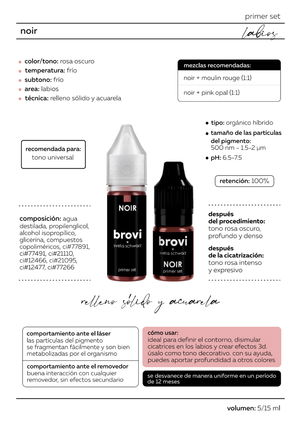 Pigmento Brovi x Sveta Schwarz | Noir (Primer #3)