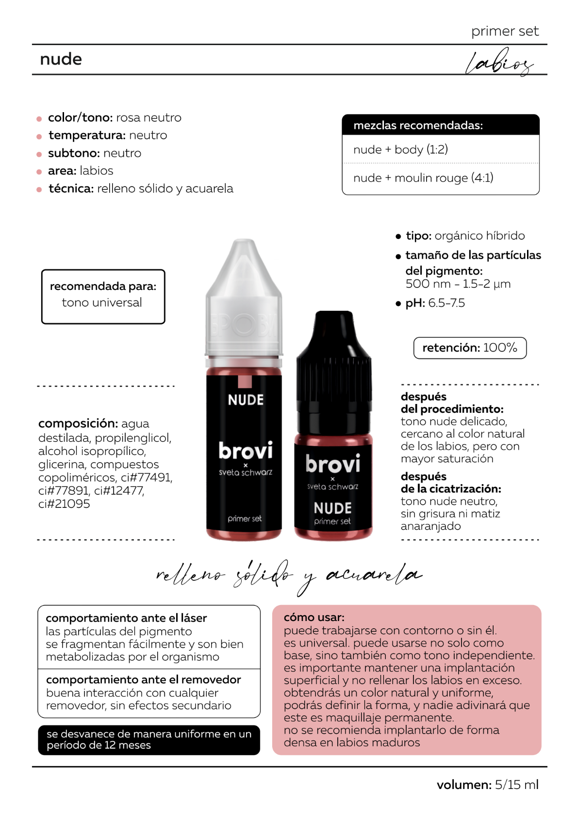 Pigmento Brovi x Sveta Schwarz | Nude (Primer #2)